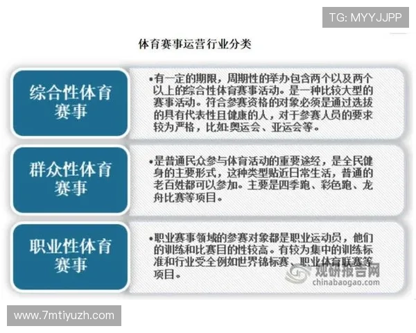 如何利用e尊体育实现多元化体育赛事投注策略提升胜率与收益