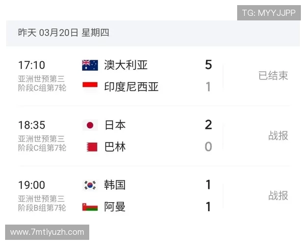 2026美加墨世界杯揭幕战时间地点详细介绍及赛事亮点解析