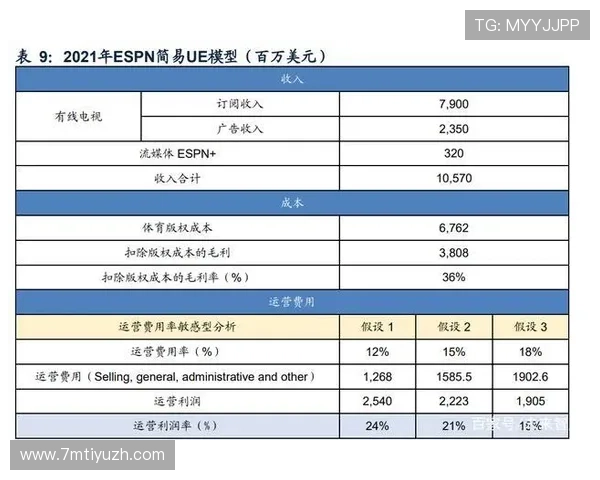 如何通过咪咕体育平台实时观看北伦敦德比比赛全程直播体验 如何通过咪咕体育平台实时观看北伦敦德比比赛全程直播体验